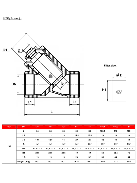 Y – FILTR závitový – typ 230