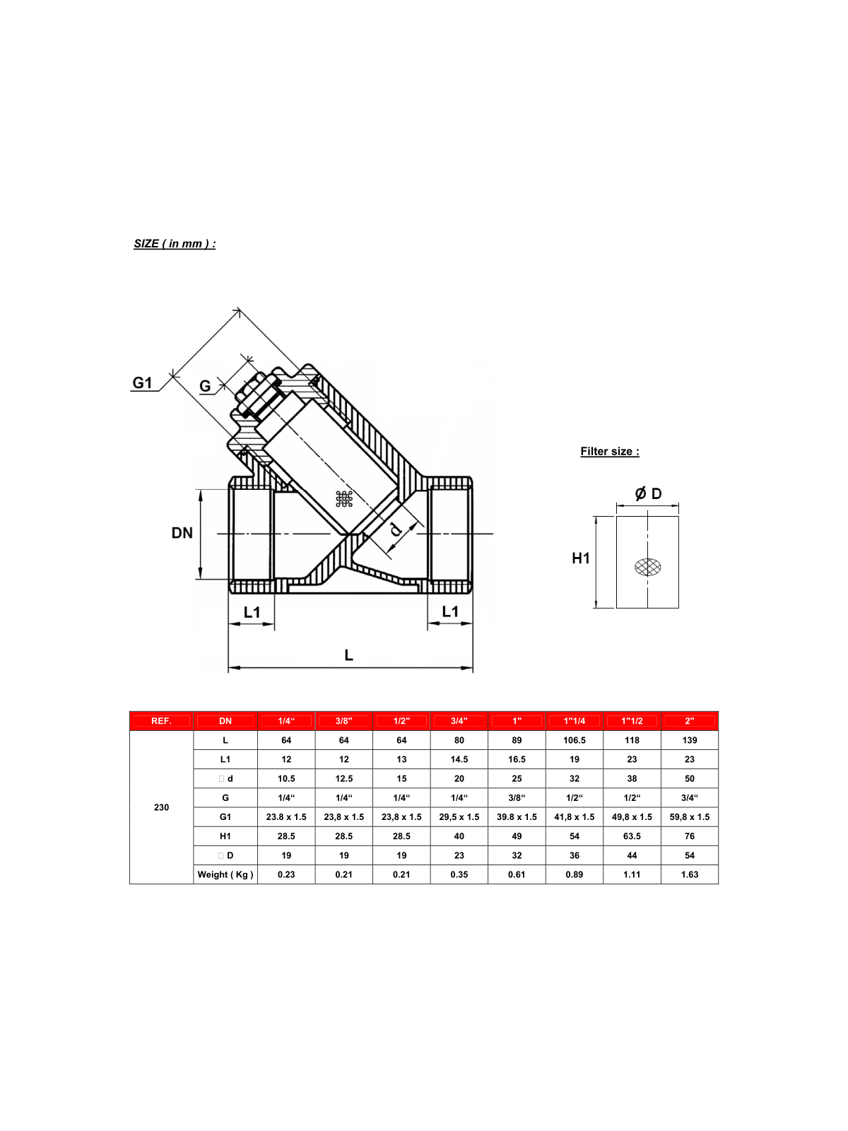 Y – FILTR závitový – typ 230
