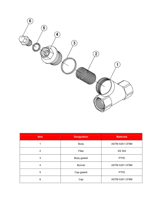 Y – FILTR závitový – typ 230