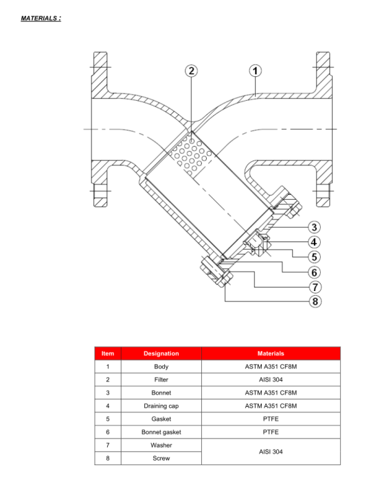 Přírubový filtr – typ 240