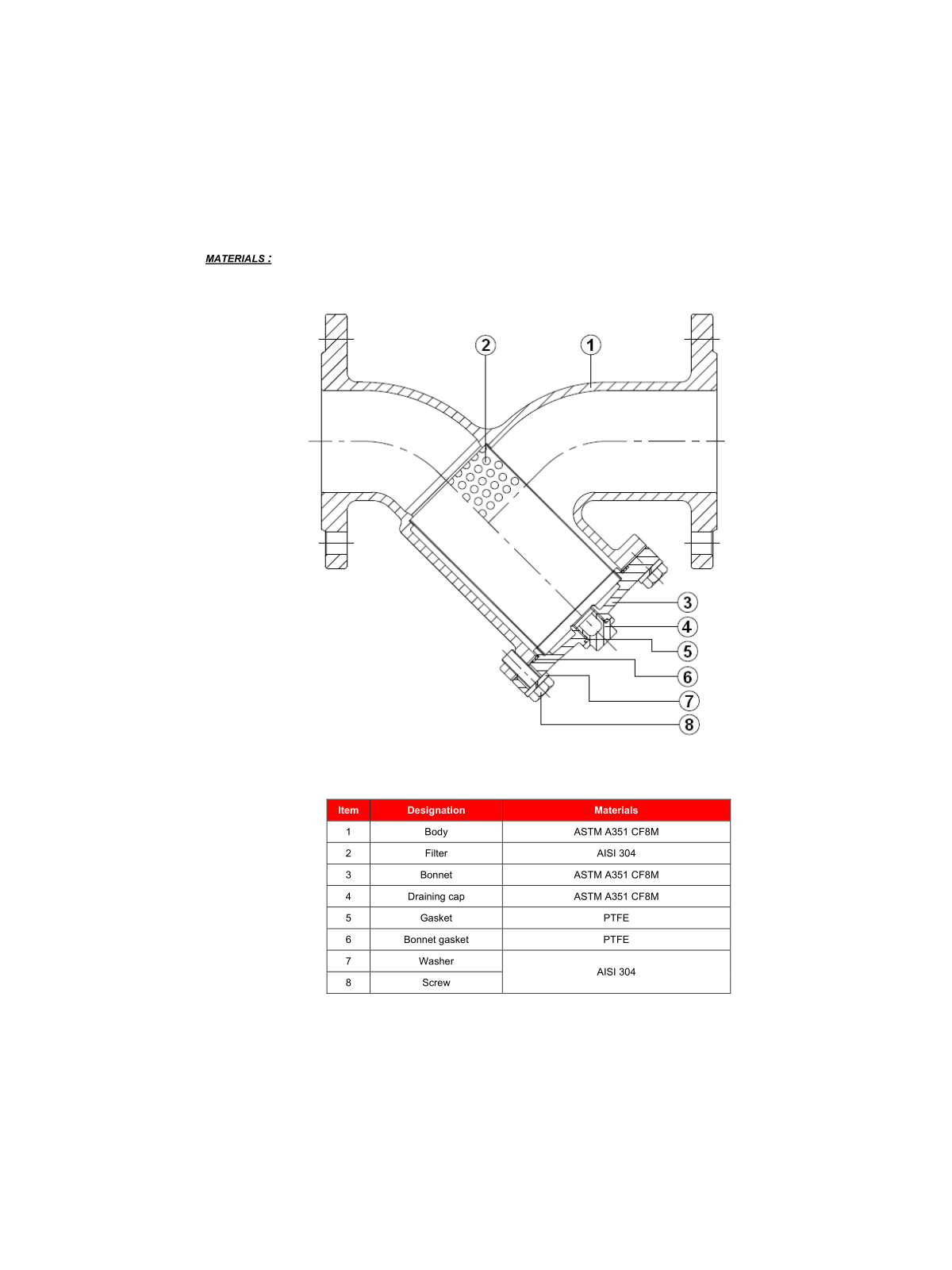 Přírubový filtr – typ 240