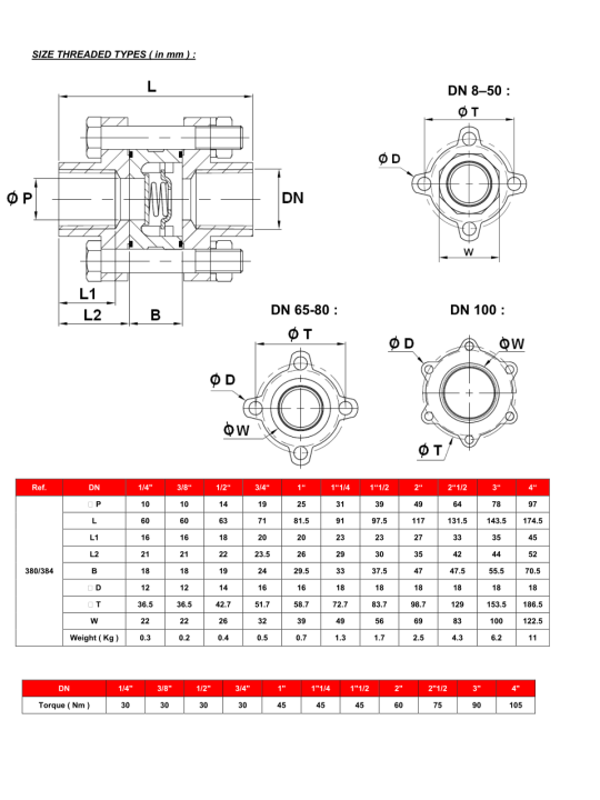 Klapka zpětná třídílná FF – TYP 380