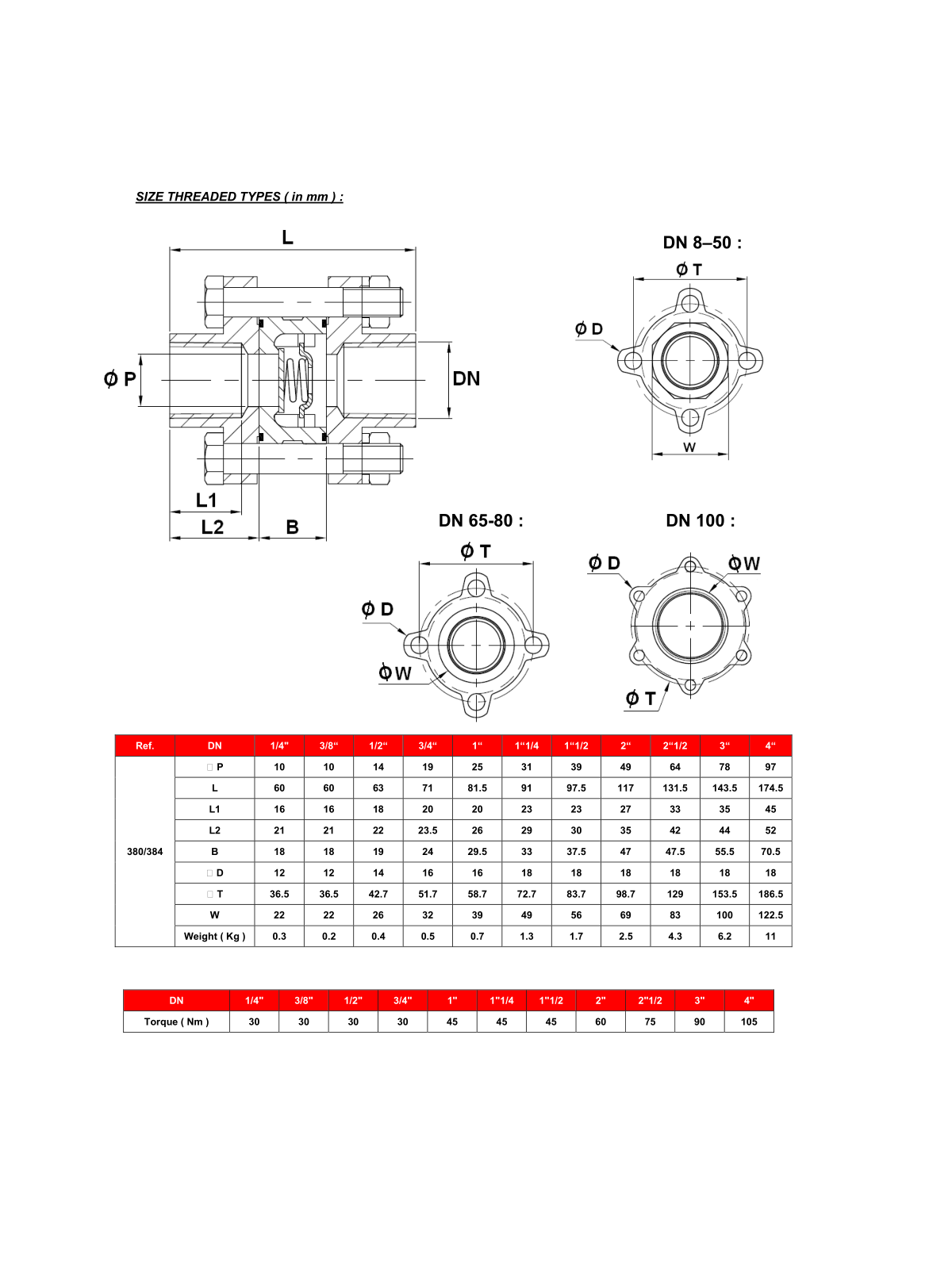 Klapka zpětná třídílná FF – TYP 380