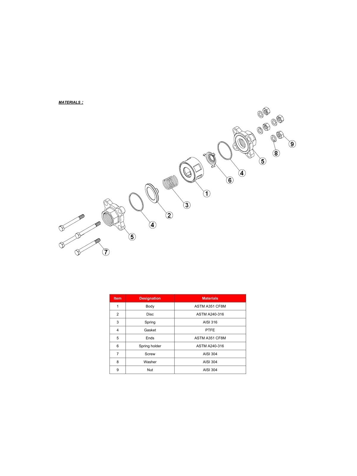 Klapka zpětná třídílná FF – TYP 380