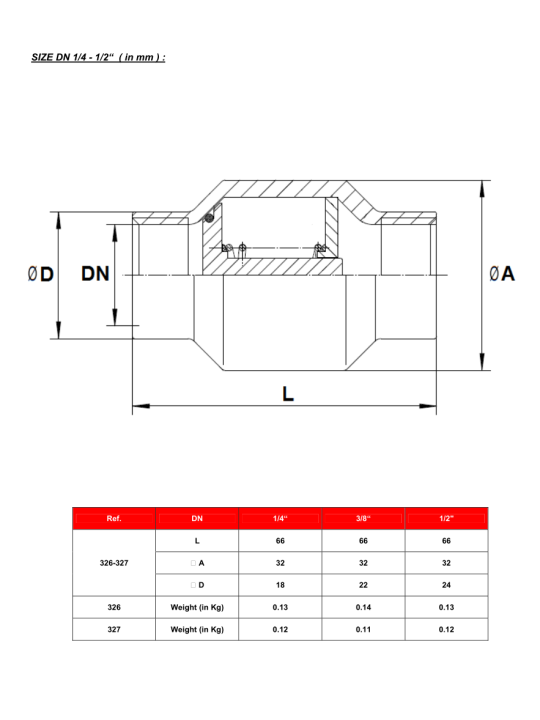 Klapka zpětná FF – TYP 327