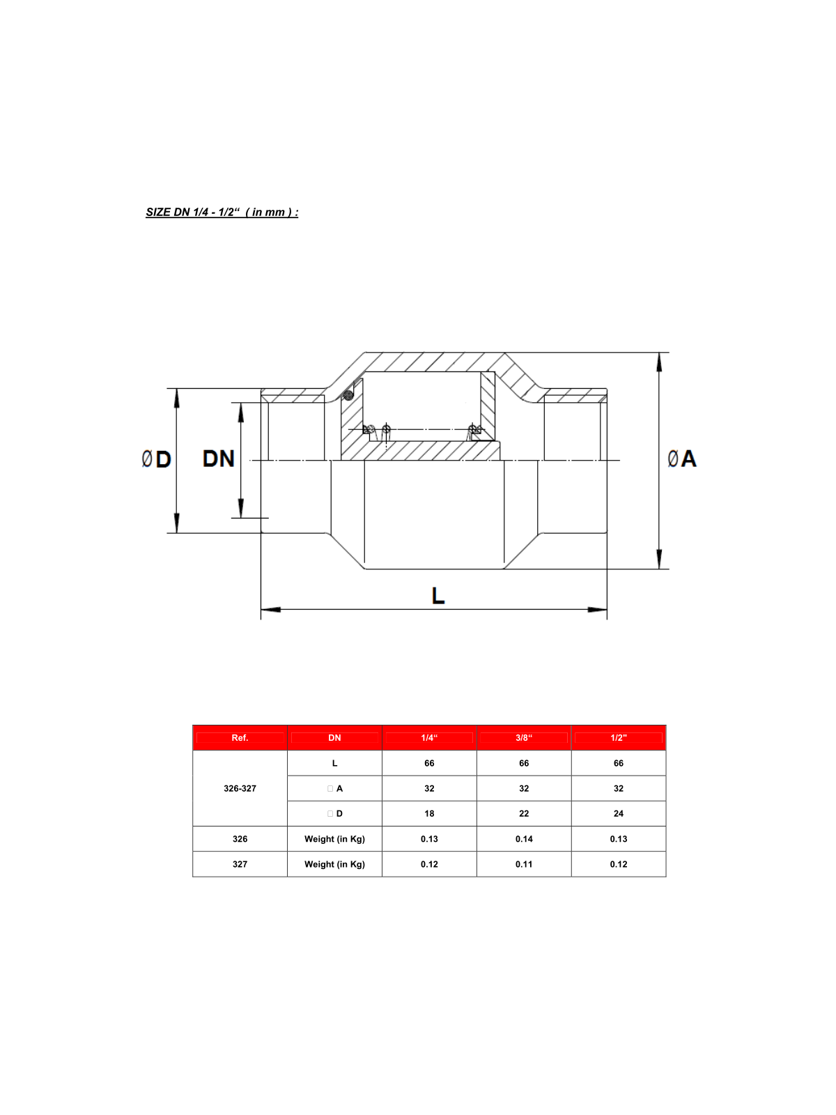 Klapka zpětná FF – TYP 327