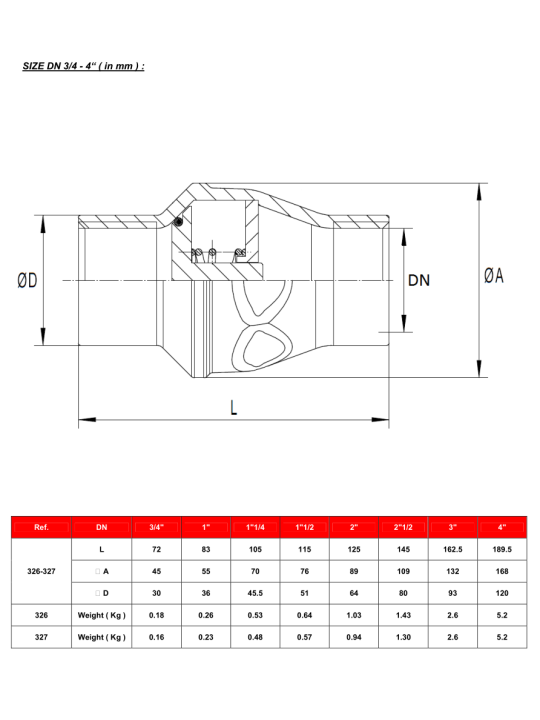 Klapka zpětná FF – TYP 327
