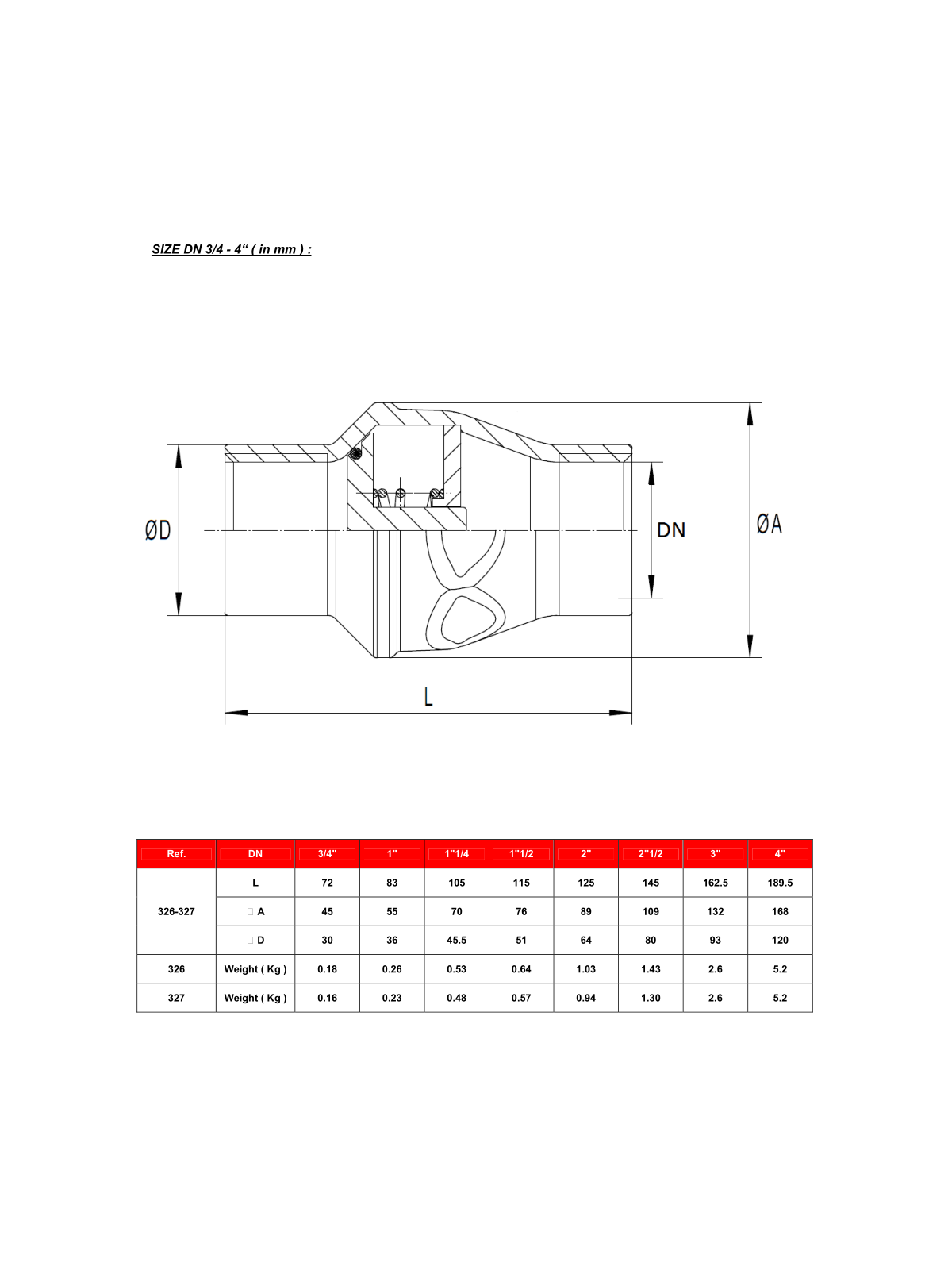 Klapka zpětná FF – TYP 327