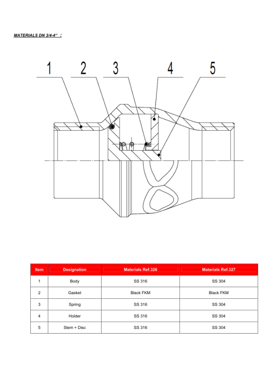 Klapka zpětná FF – TYP 327