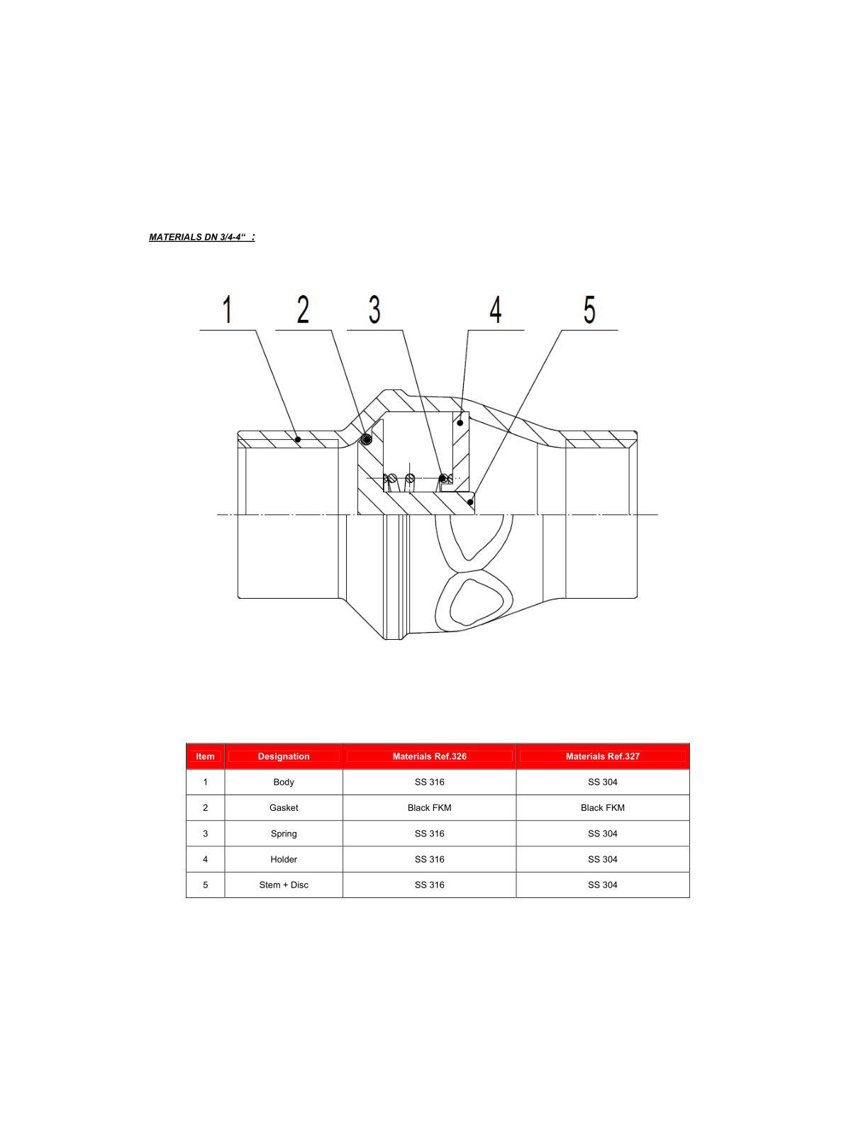 Klapka zpětná FF – TYP 327