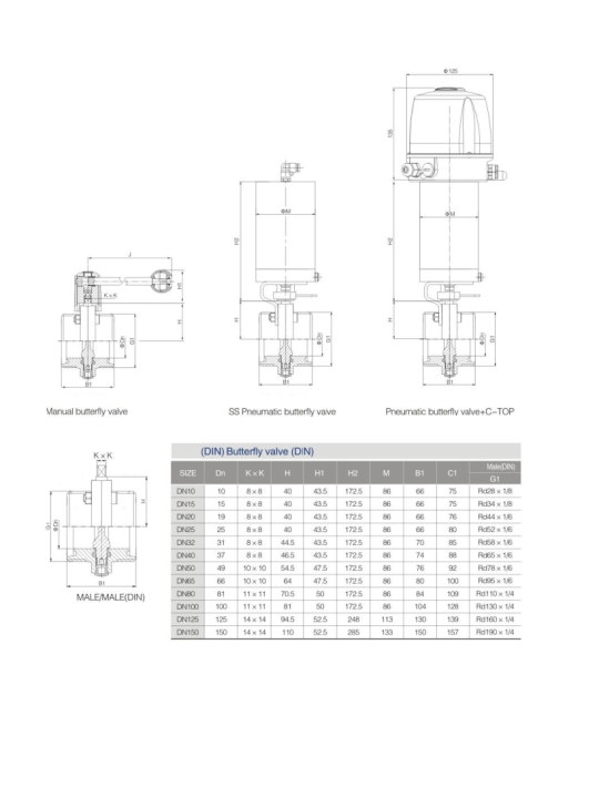 KLAPKA PŘÍMÁ S PNEUMATICKÝM POHONEM GG DN25 – DN200 EPDM