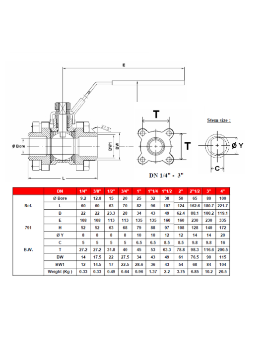 Kulový kohout 3-dílný – typ 791 BW – varný