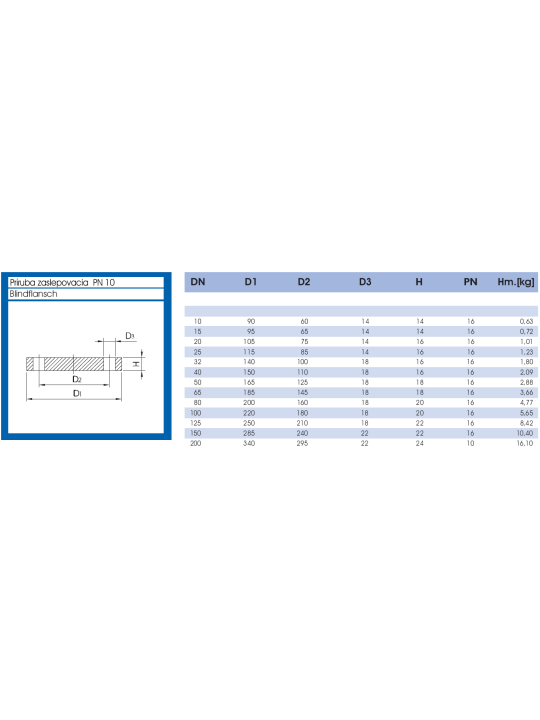 Příruba plochá – zaslepovací PN10/PN16
