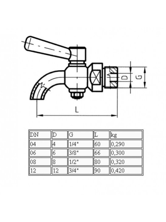 Vzorkovací kohout standard