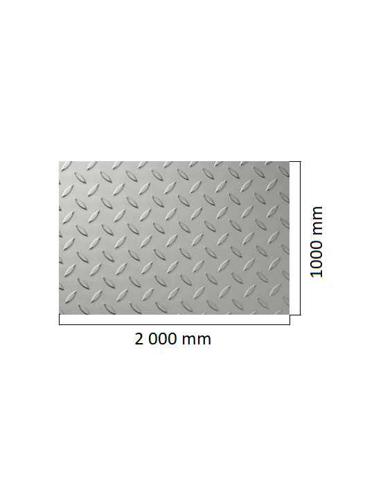 Protiskluzové plechy