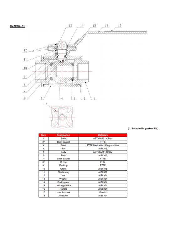 Kulový kohout třícestný – L port – typ BSP