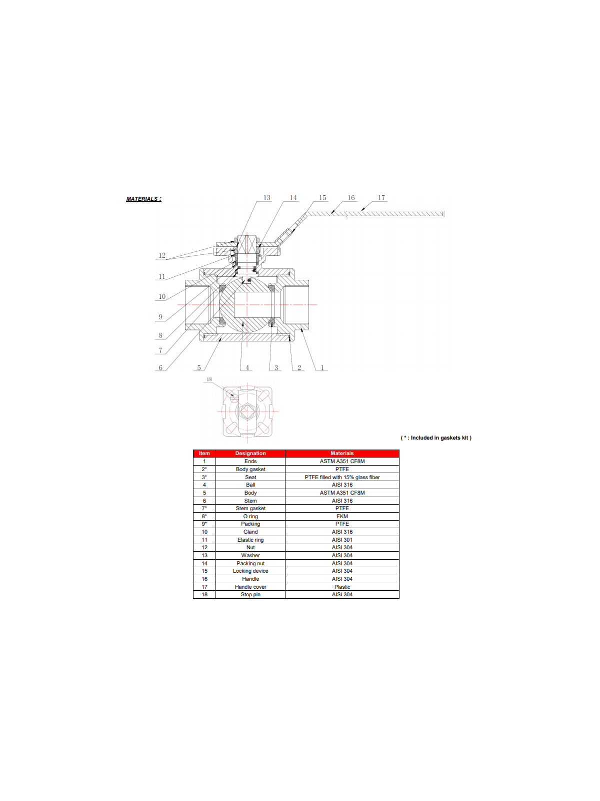 Kulový kohout třícestný – T port – typ BSP
