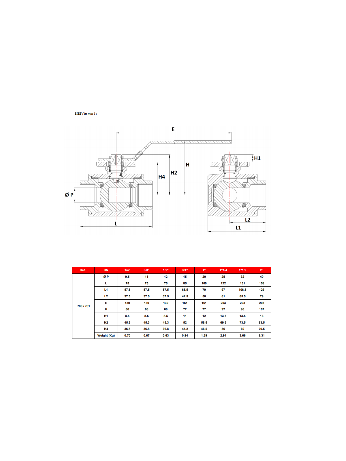 Kulový kohout třícestný – T port – typ BSP