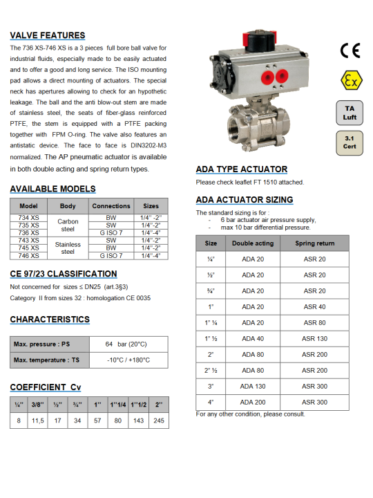 Kulový kohout 3-dílný – typ BSP s dvojčinným pneumatickým pohonem