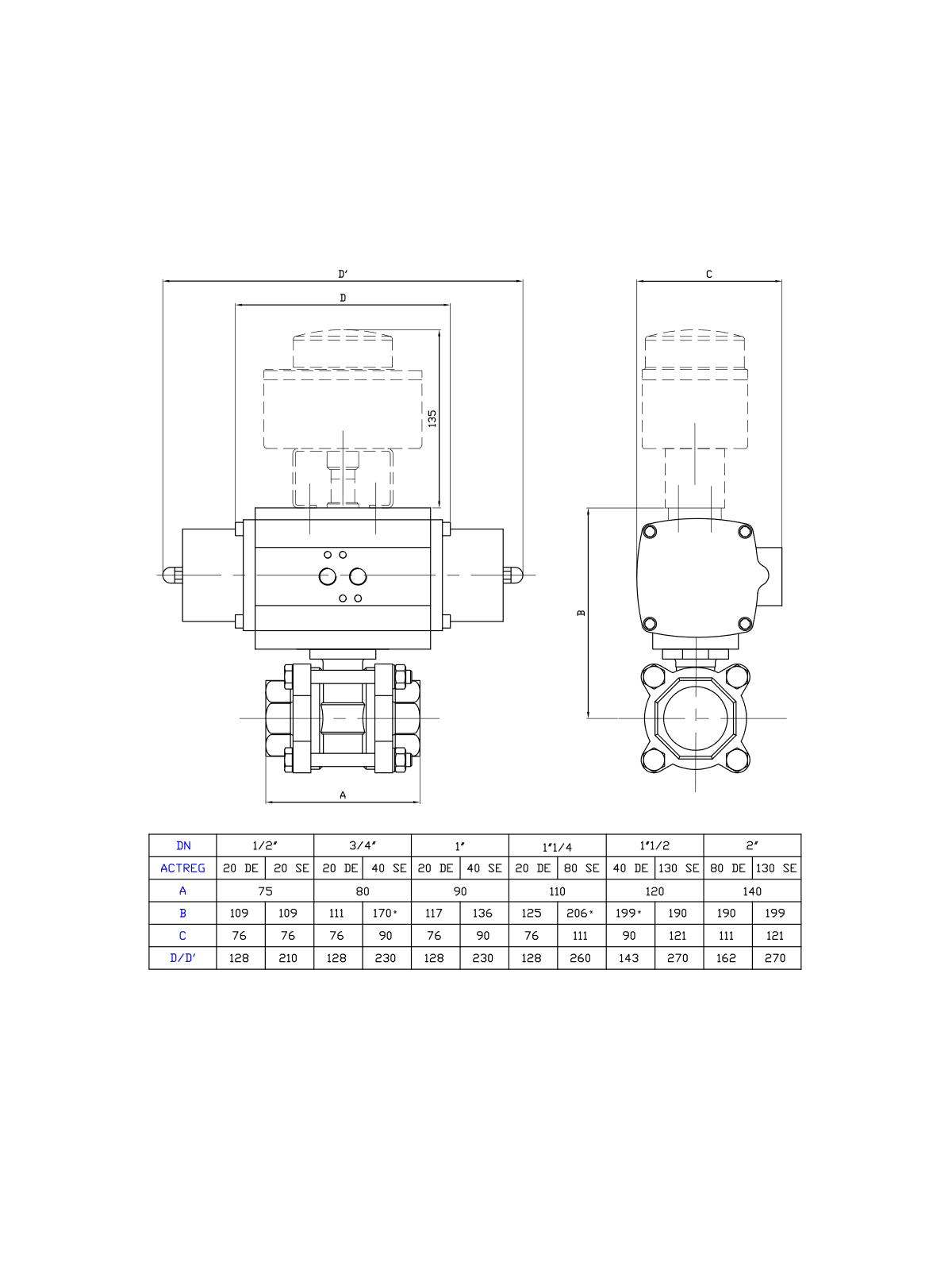 Kulový kohout 3-dílný – typ BSP s dvojčinným pneumatickým pohonem