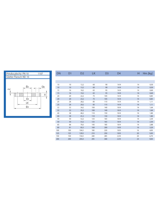 Příruba plochá – PN10/PN16