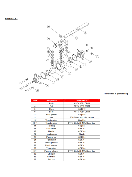 Kulový kohout nerezový 3-dílný – typ BSP  VYSOKÝ TLAK