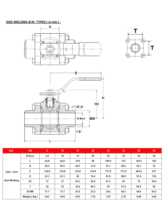 Kulový kohout nerezový 3-dílný – typ BSP  VYSOKÝ TLAK