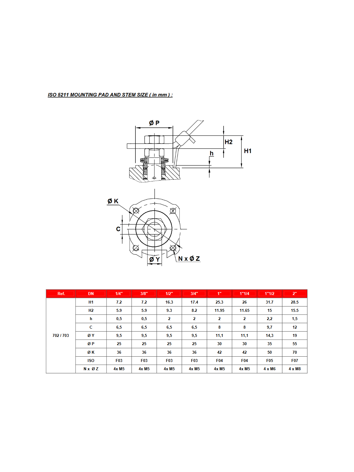 Kulový kohout nerezový 3-dílný – typ BSP  VYSOKÝ TLAK