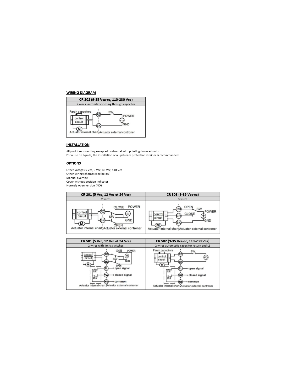 Kulový kohout nerezový 2-dílný s elektropohonem – NC – BSP