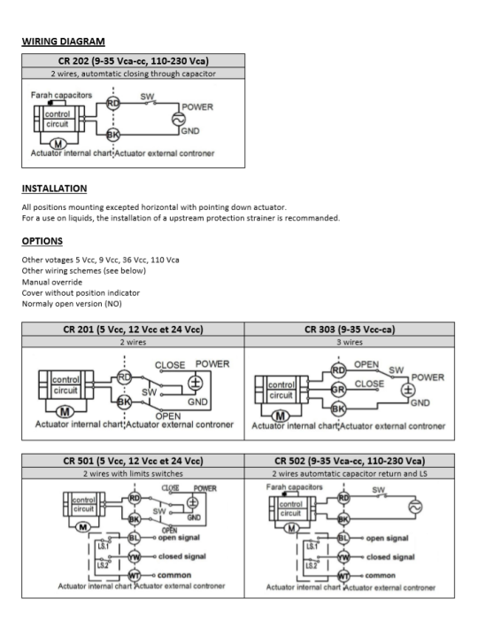 Kulový kohout nerezový 2-dílný s elektropohonem – NO – BSP