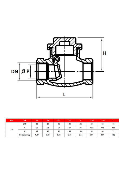 Klapka zpětná FF bez pružinky