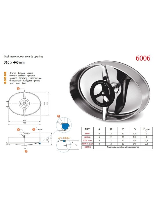 Vlez – průlez oválny 6006 / 6006A super