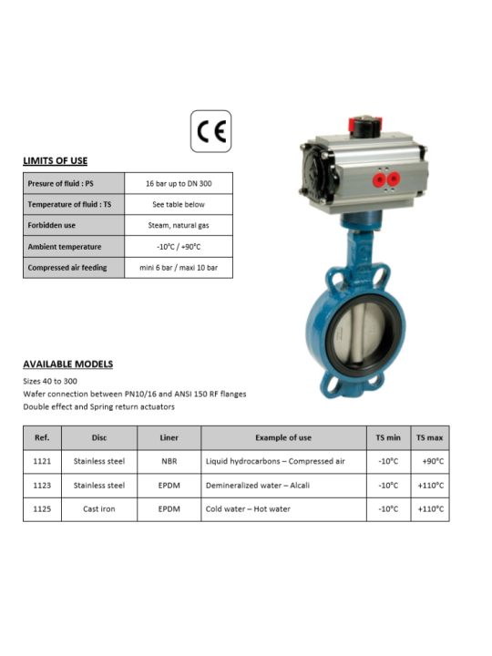 Klapka uzavírací mezipřírubová litinová s nerezovým diskem s pneupohonem ADA