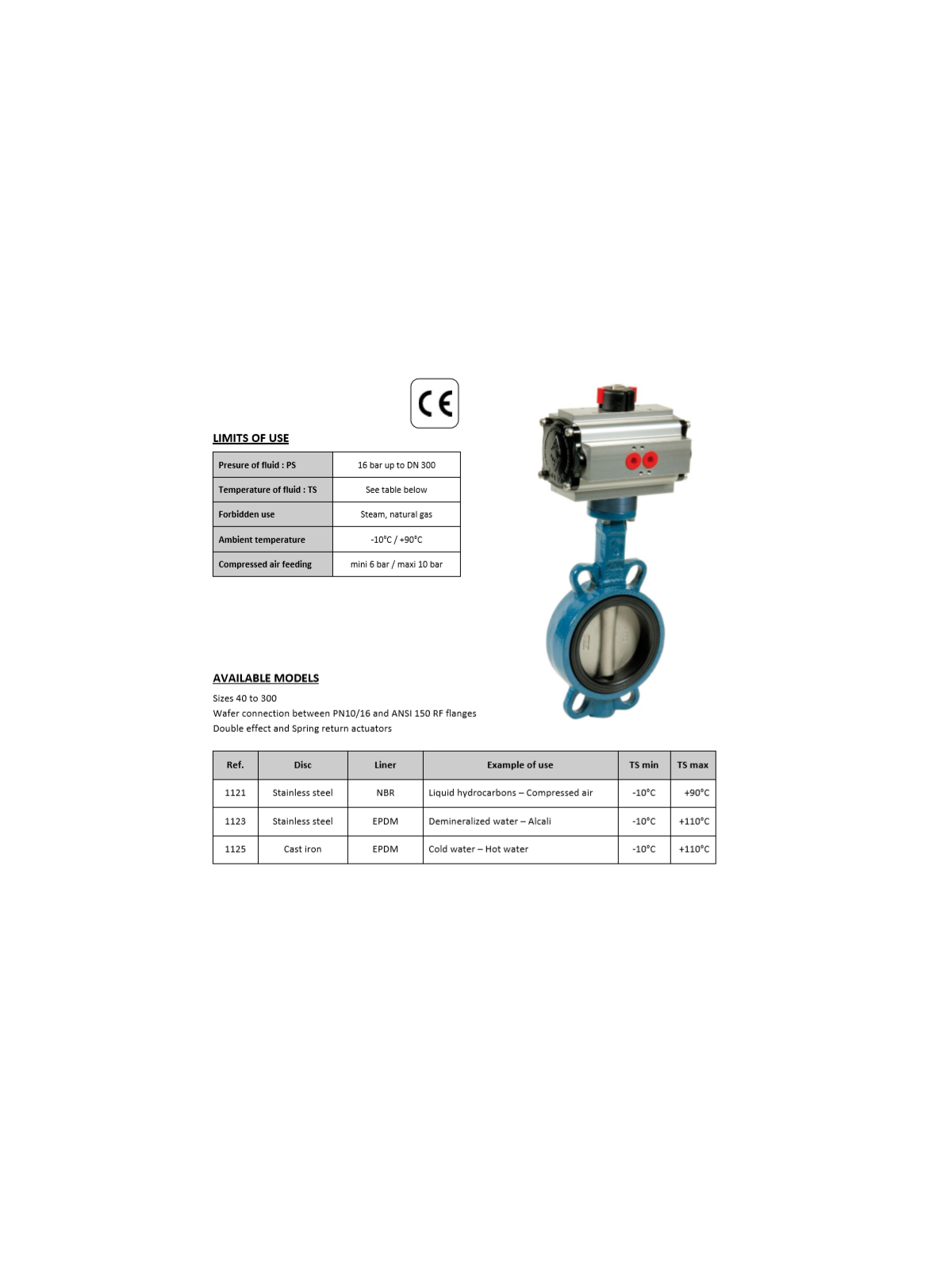 Klapka uzavírací mezipřírubová litinová s nerezovým diskem s pneupohonem ADA
