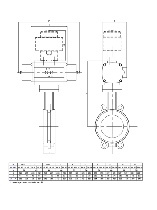 Klapka uzavírací mezipřírubová litinová s nerezovým diskem s pneupohonem ADA