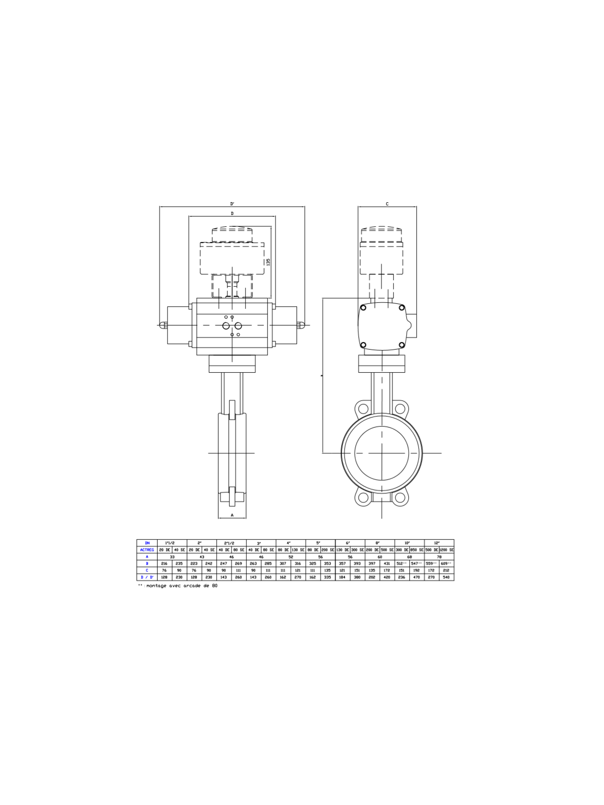 Klapka uzavírací mezipřírubová litinová s nerezovým diskem s pneupohonem ADA
