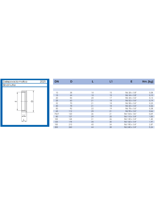 Matice zaslepovací bez řetízku a těsnění