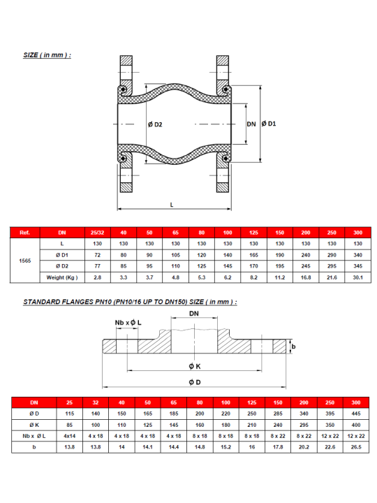 Mezipřírubový kompenzátor NBR potravinářské provedení A316