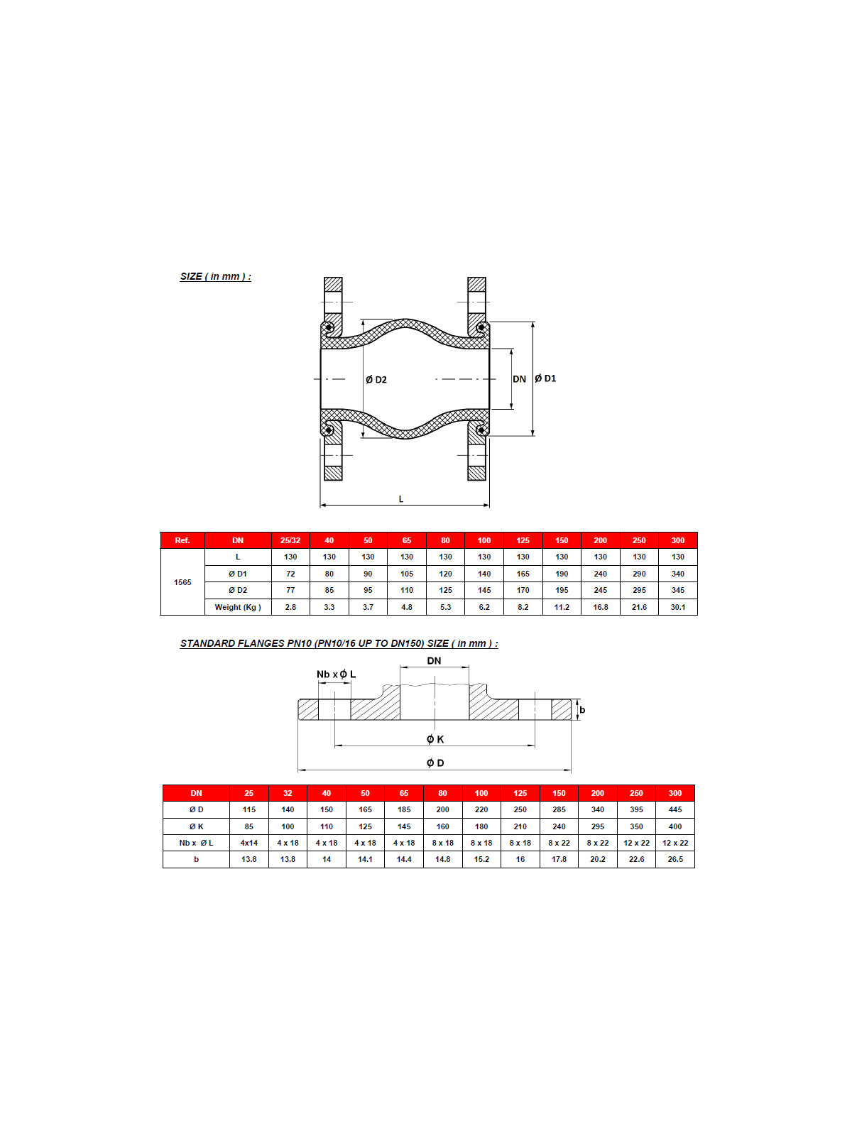 Mezipřírubový kompenzátor NBR potravinářské provedení A316