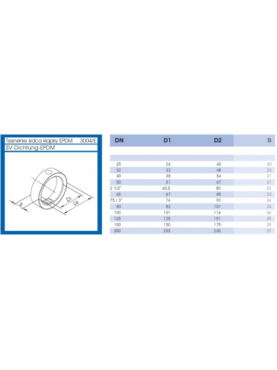Těsnění klapky – EPDM pro české a německé klapky