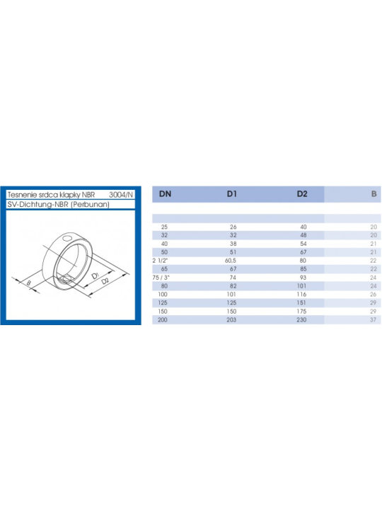 Těsnění klapky – VMQ pro české a německé klapky