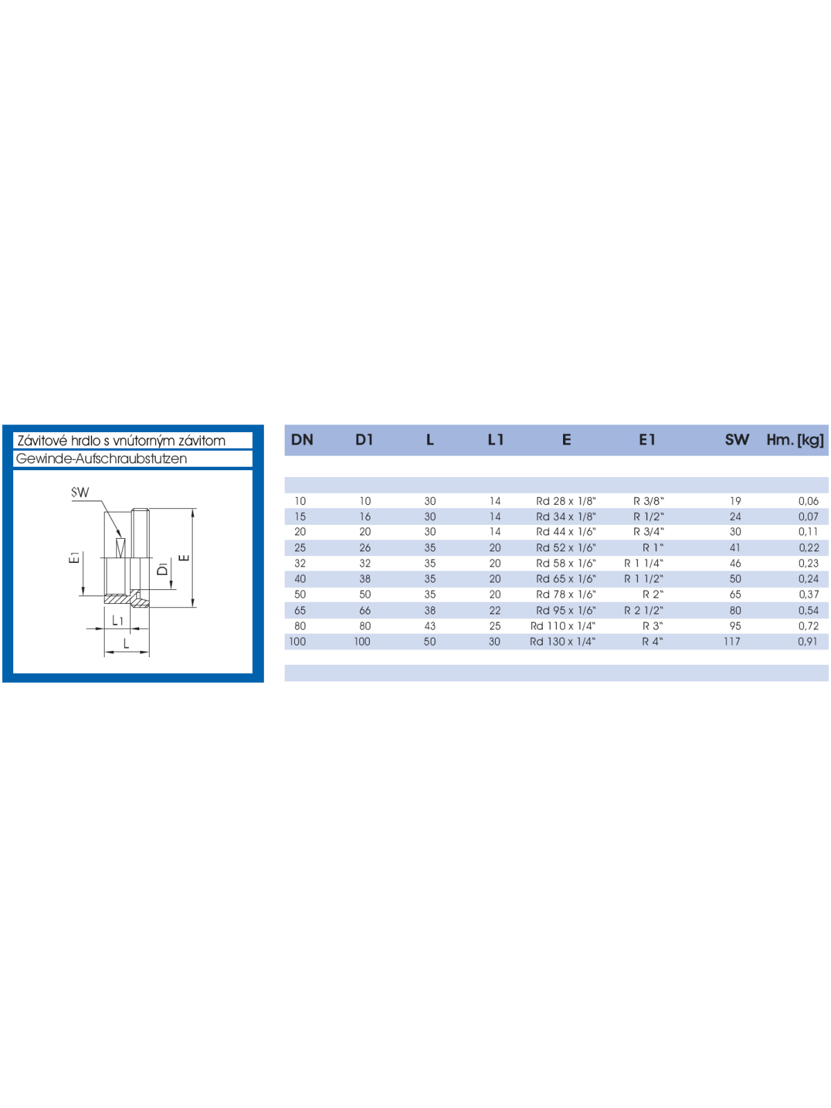 Hrdlo závitové s vnitřním G závitem