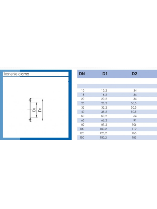 Těsnění CLAMP- SILIKON