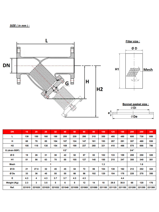 Přírubový filtr – typ 221