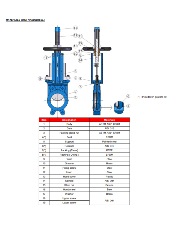 Nožové nerezové šoupátko – posuvník