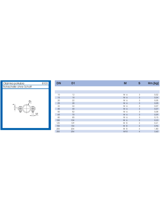 Potrubní objímka bez stopky