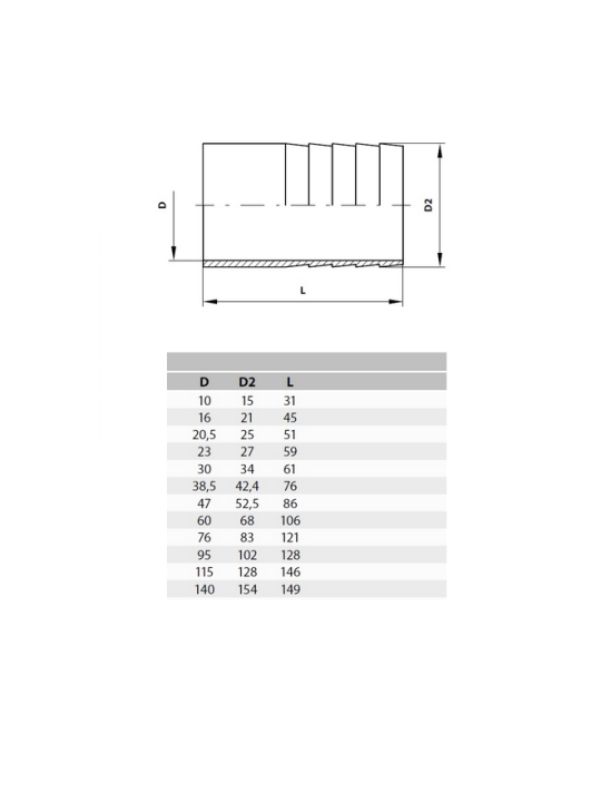 Hadicový nástavec přivařovací