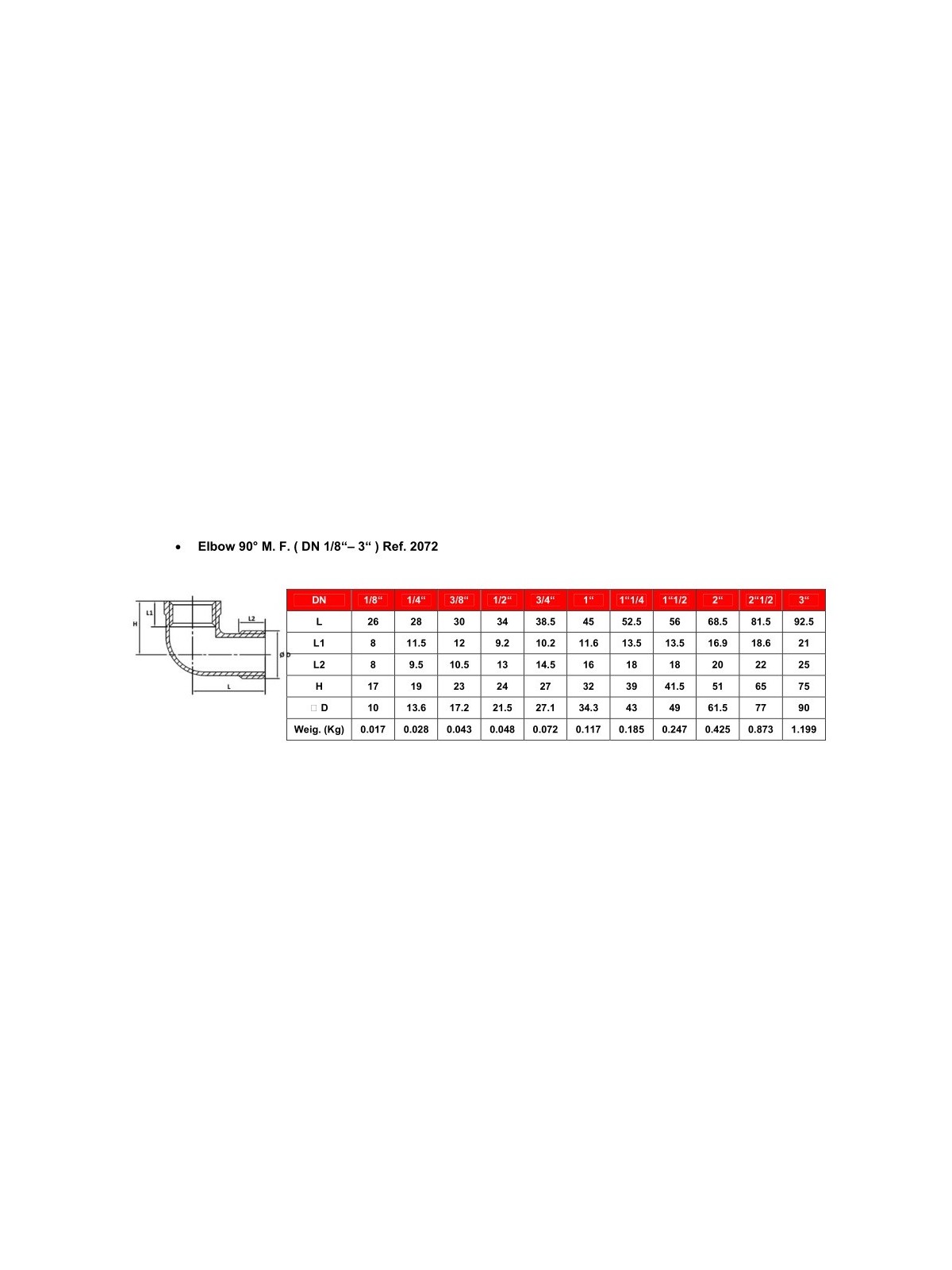 Koleno – typ 2072