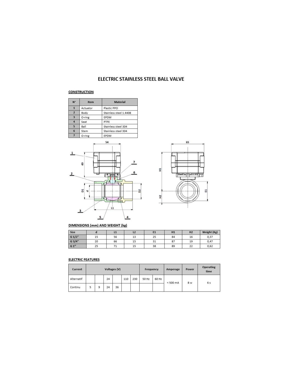 Kulový kohout nerezový 2-dílný s elektropohonem – NC – BSP