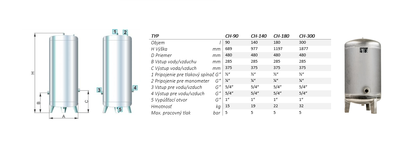 NEREZOVÉ TLAKOVÉ NÁDOBY NA VODU / VZDUCH